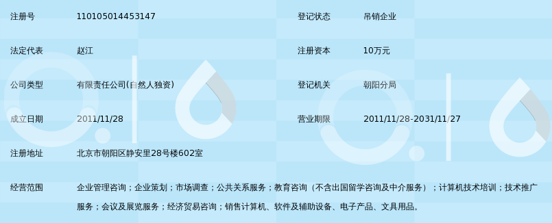 立方经典管理咨询(北京)